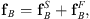 $$ {\mathbf{f}}_B={\mathbf{f}}_B^S+{\mathbf{f}}_B^F, $$