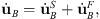 $$ {\stackrel{\dot }{\mathbf{u}}}_B={\stackrel{\dot }{\mathbf{u}}}_B^S+{\stackrel{\dot }{\mathbf{u}}}_B^F, $$