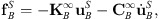 $$ {\mathbf{f}}_B^S=-{\mathbf{K}}_B^{\infty }{\mathbf{u}}_B^S-{\mathbf{C}}_B^{\infty }{\stackrel{\dot }{\mathbf{u}}}_B^S, $$