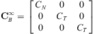 $ {\mathbf{C}}_B^{\infty }=\left[\begin{array}{ccc}{C}_N& 0& 0\\ 0& {C}_T& 0\\ 0& 0& {C}_T\end{array}\right]$