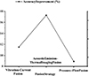 Thumbnail: Fig. 6 Refer to the following caption and surrounding text.