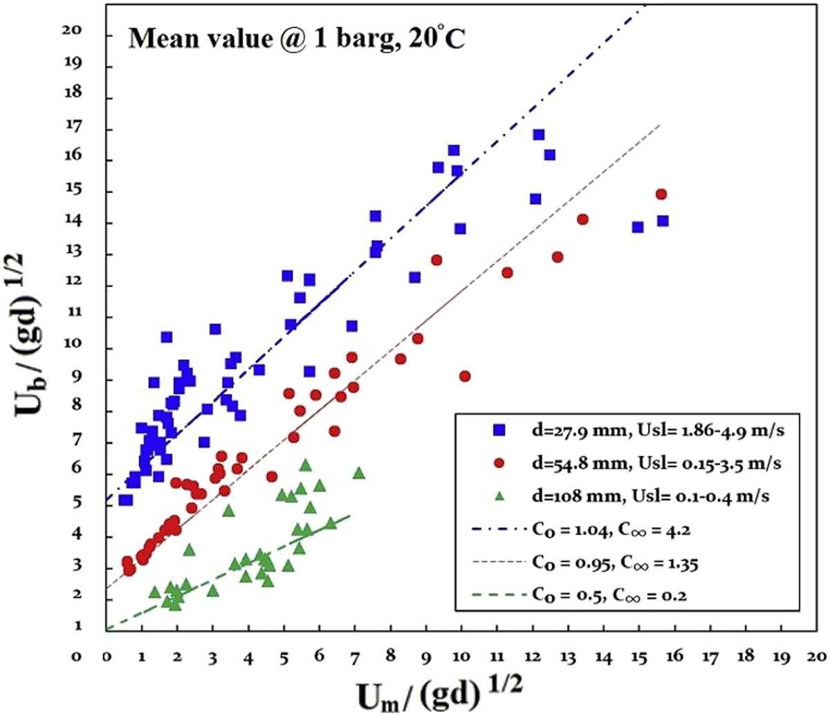 Fig. 11 Refer to the following caption and surrounding text.