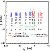 Thumbnail: Fig. 3 Refer to the following caption and surrounding text.