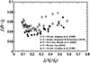 Thumbnail: Fig. 4 Refer to the following caption and surrounding text.