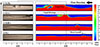 Thumbnail: Fig. 6 Refer to the following caption and surrounding text.