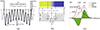 Thumbnail: Fig. 1 Refer to the following caption and surrounding text.